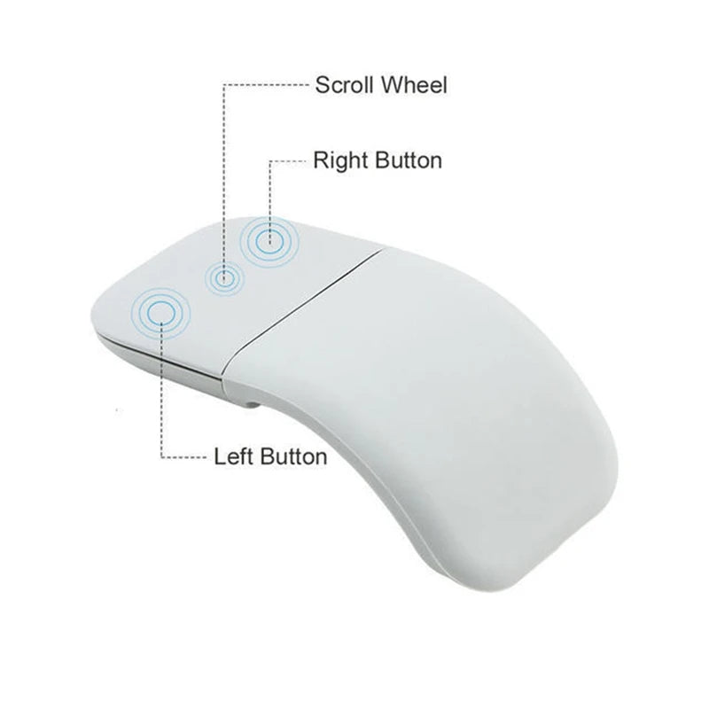 Foldable Wireless Mouse